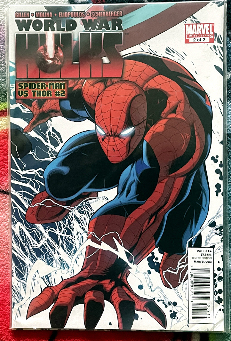 Guerre mondiale Hulks-Spider-Man contre Thor