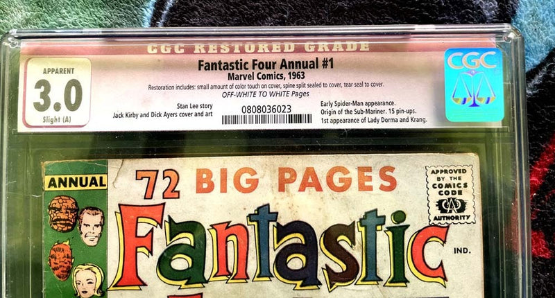 Fantastic Four Annual